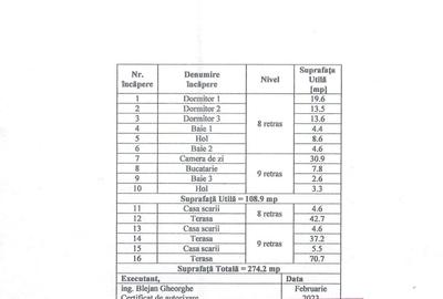 Apartament cu 4 camere decomandat în Militari - 16