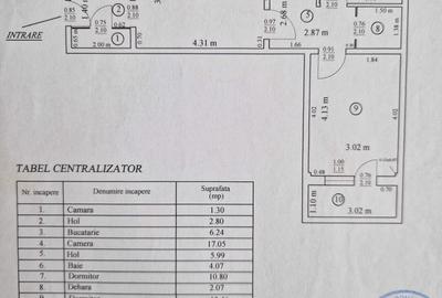 Apartament cu 3 camere în Pantelimon - 4