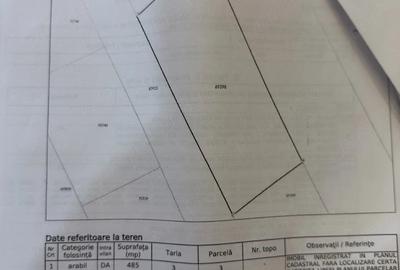 Teren de 485 mp, în Mărăcineanu