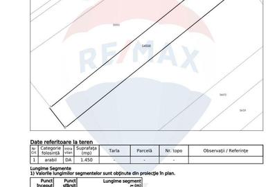 Teren intravilan de vanzare in Hidiselul de Jos, jud.Bihor - 5