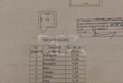 Apartament cu 2 camere decomandat, mobilat în Ferentari