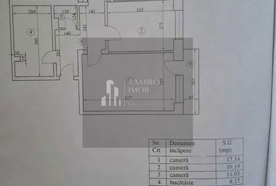 Apartament cu 3 camere decomandat, mobilat în Tineretului - 7