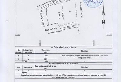Teren de 1150 mp, în Dămienești - 1