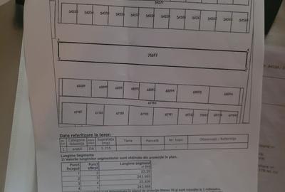 Spațiu comercial, în Cihei - 8