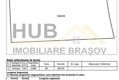 Teren de Vanzare Zarnesti | Utilitati | 3700mp - 6