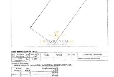 Teren Construcții intravilan de 3990 mp, în Metalurgiei - 5