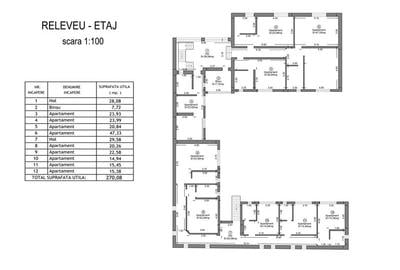 COMISION 0% Casa de vanzare pentru AIRBNB cu 13 apartamente in Complex - 3