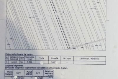 Teren agricol extravilan de 2500 mp, în Fulga - 2