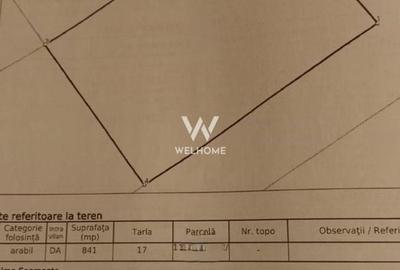 Teren intravilan constructii locuinte colective, Cisnadie - Sibiu Teren intravilan constructii locuinte colective, Cisnadie - Sibiu - 3