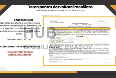 Oportunitate Investitie | Teren cu Autorizatie Construire Comercial/ Rezidential - 3