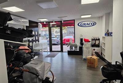 Spatiu comercial stradal Nerva Traian Splaiul Unirii Timpuri Noi - 2