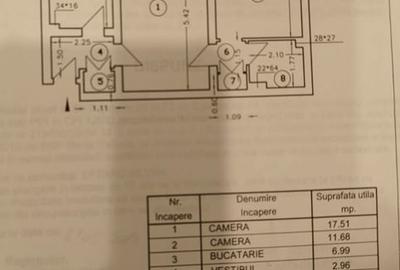 Apartament cu 2 camere în Pajura - 2