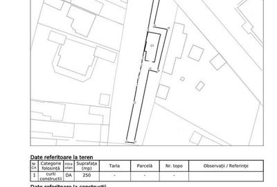 Casă cu 2 camere cu Canalizare în Chercea - 2