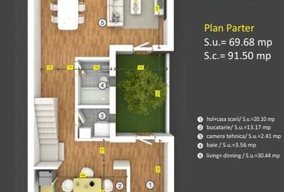 Teren Construcții intravilan de 208 mp, în Domenii - 5