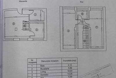 Apartament cu 3 camere semidecomandat în Apărătorii Patriei - 3