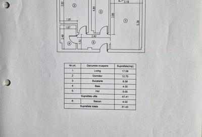 Spațiu comercial, de 10,000 mp, în Nord - 9
