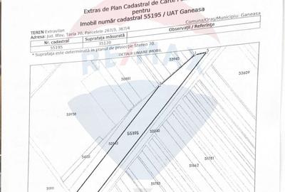 Teren de vanzare Ganeasa Ilfov | 500 m de DN | Rezidential/Industrial