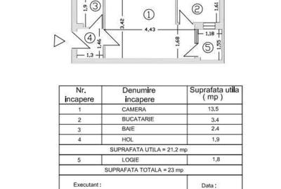 Berceni- Progresul - 10