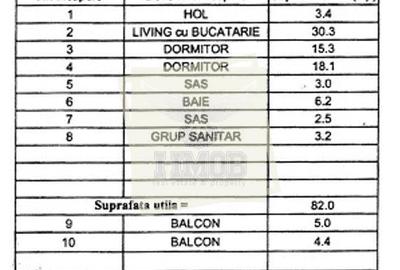 Spatiu birouri 3 camere curte 100 mp si 2 parcari Turnisor - 14
