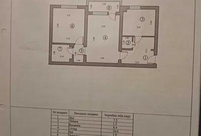 Apartament cu 2 camere semidecomandat în City Park Mall