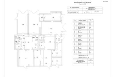 Spatiu Comercial BUCURESTI Str. Postavarului nr. 13 A, pret negociabil - 2