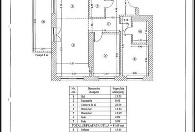 Apartament 3 camere, Domenii - 3