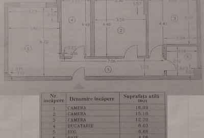 Militari-Pacii, constructie 2015, amenajat, mobilat, utilat,liber - 17