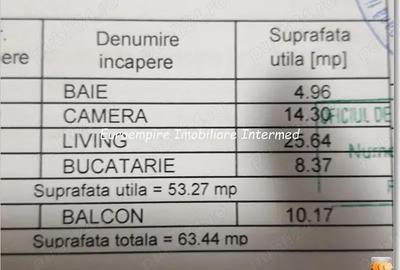 Apartament cu 2 camere decomandat în Gara - 1