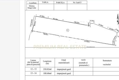 OPORTUNITATE INVESTITIE, TEREN 2000MP,  PROIECT CARTIER VILE, PONTON, CLUB - 7