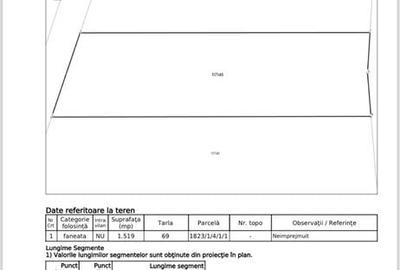 Spațiu comercial, în Avrig - 2