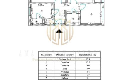 Apartament cu 3 camere decomandat în Rahova - 2