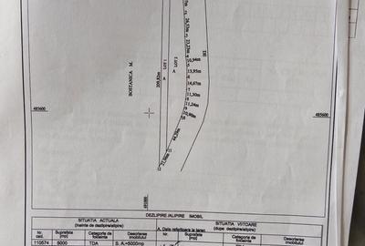 Spațiu comercial, în Central - 3