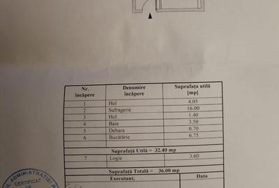 Garsonieră decomandată în Central