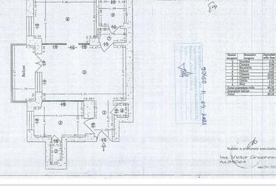 Apartament cu 2 camere semidecomandat în P-ța Victoriei - 9