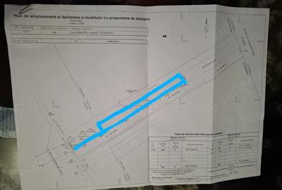 Teren de 3028 mp, în Barați - 5