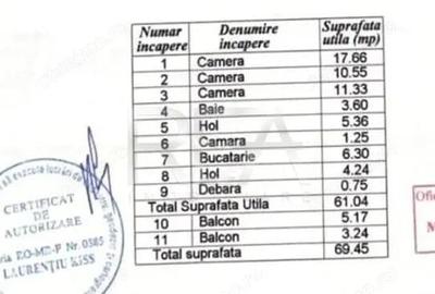 Apartament 3 Camere , Decomandat , 5 min Metrou Tineretului - 7