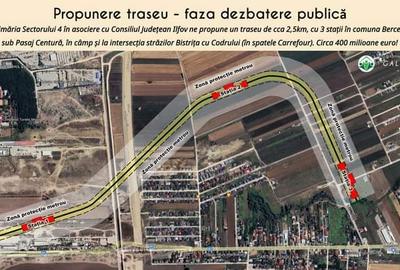 Berceni oferta investitie teren intravilan 430 mp 1,8 km centru Berceni oferta investitie teren intravilan 430 mp 1,8 km centru - 8