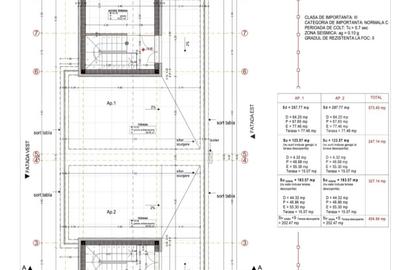 Duplex cu 5 camere cu Canalizare în Florești - 12
