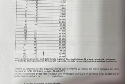 Teren de 5000 mp, în Șaru Dornei - 1