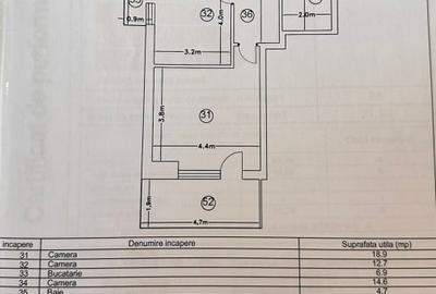 Apartament 3 camere Mamaia - zona Centrala | 94 mp | totul nou, prima utilizare - 19