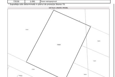 Teren Construcții intravilan de 1241 mp, în Apahida - 1