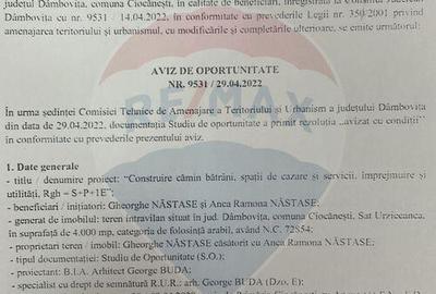 DE VANZARE Teren intravilan Dambovita Urziceanca Ciocanesti - 6