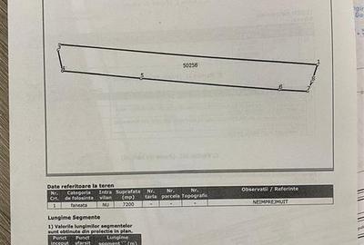 ReCO Teren extravilan in Dragesti spre Stracos 7200mp - 4