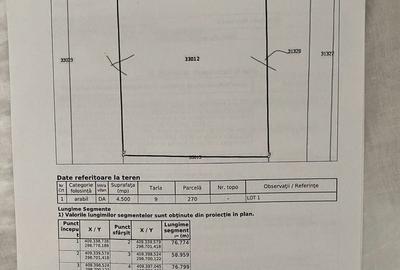 Spațiu comercial, în Teasc - 3