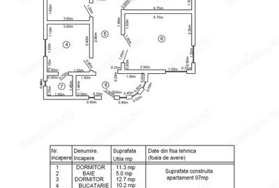Casă cu 3 camere cu Teren 657 Mp în Fierbinți - 9