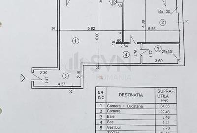 Apartament cu 3 camere semidecomandat, mobilat în Dorobanți - 4