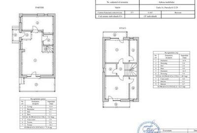 Casă cu 3 camere cu Canalizare în Berceni