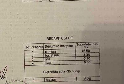 Garsonieră decomandată în Valea Lupului - 8