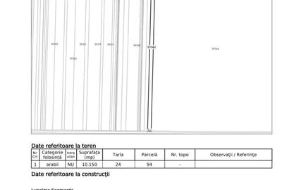 Spațiu comercial, în Vânători - 1