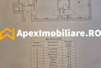 Apartament cu 2 camere semidecomandat, mobilat în Iancului - 7